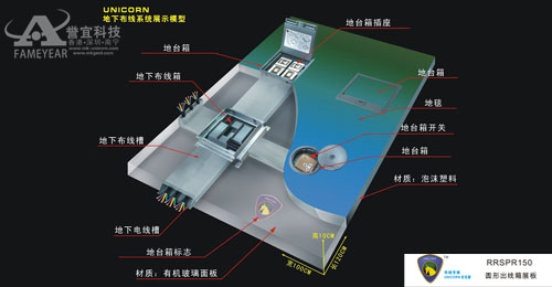 優(yōu)尼康地臺箱